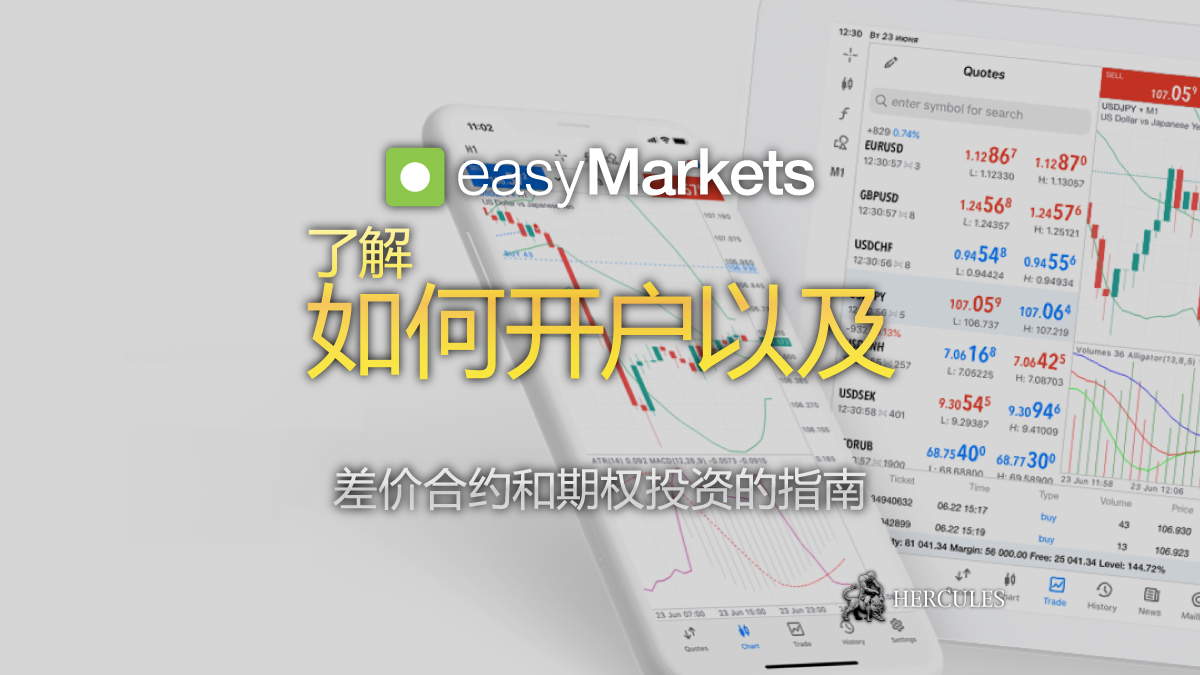 easyMarkets (易信) - 如何开设 easyMarkets (易信) 交易账户？| 差价合约和期权投资的指南