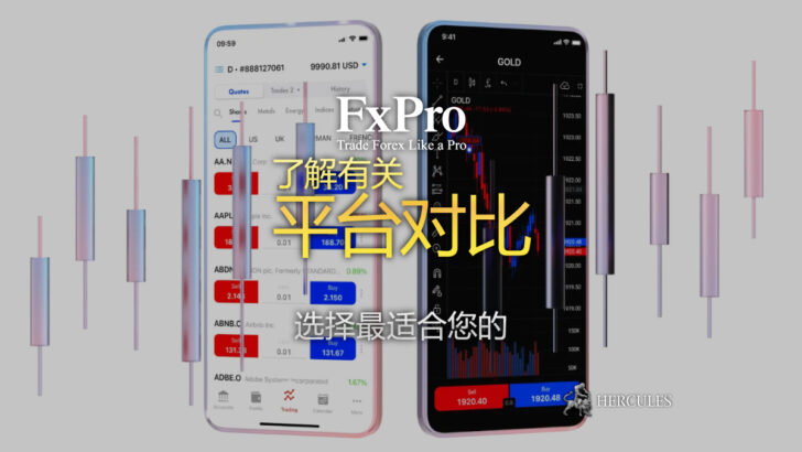 FXPro 平台选择 | FXPro Trader、cTrader、FXPro 应用程序、MT4 和 MT5