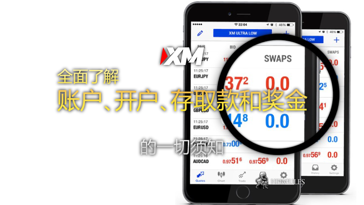 XM - XM 常见问题列表 | 开户、存款、取款、奖金等