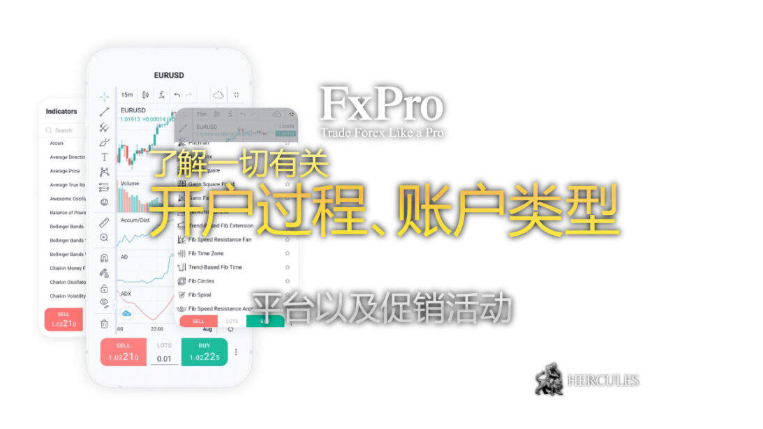 如何开设 FXPro 交易账户 账户类型、平台和促销