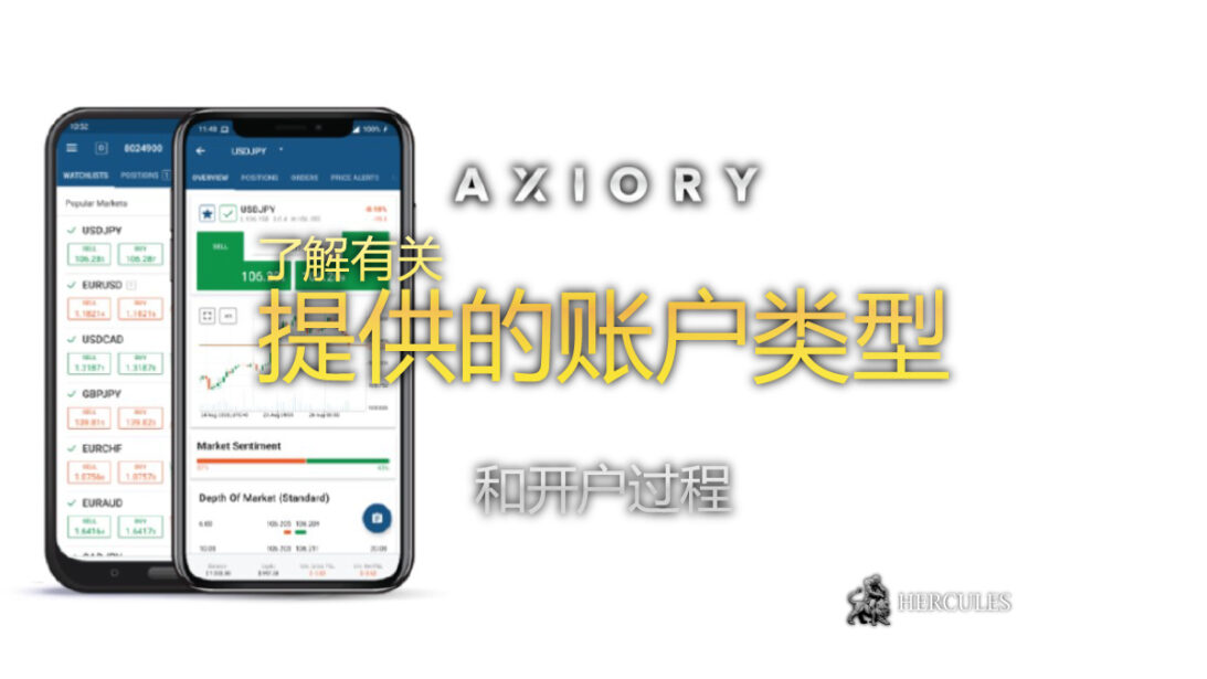 如何开设 Axiory 交易账户 MT4、MT5 和 cTrader