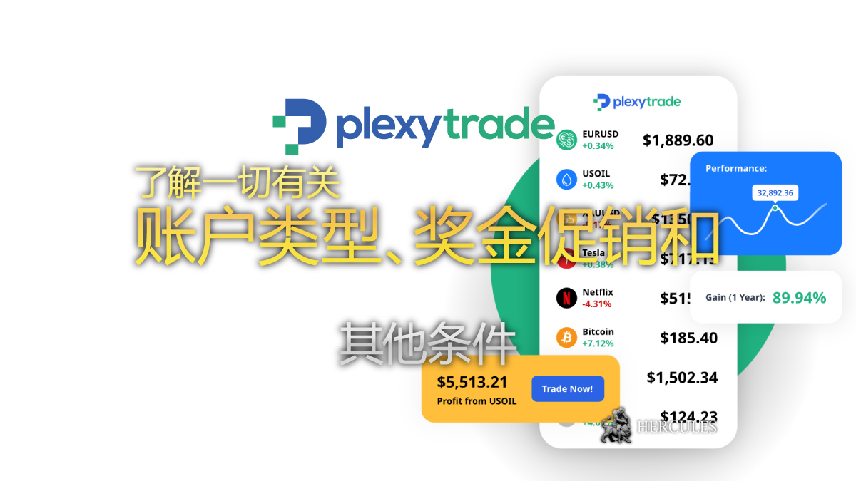 如何在 Plexytrade 开设账户 账户类型、促销和其他条件