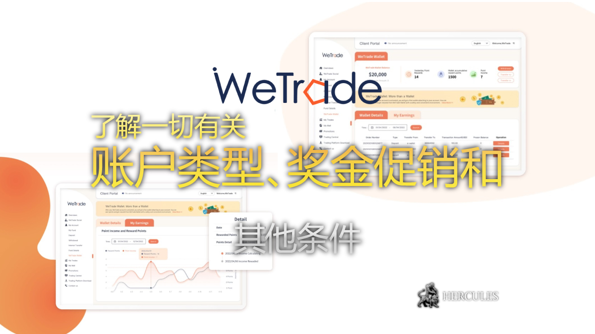 WeTrade FX - 如何开设 WeTrade (众汇) 外汇交易账户？| 账户类型和奖金促销