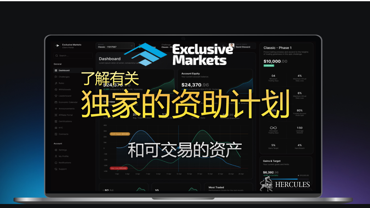 Exclusive Markets - ExclusiveMarkets 提供的独家资助计划