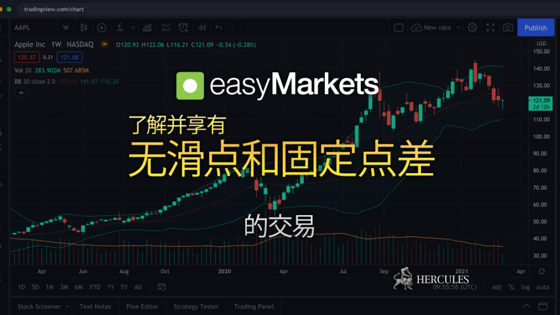 如何在 easyMarkets (易信) 启动 Tradingview 无滑点和严格的固定点差