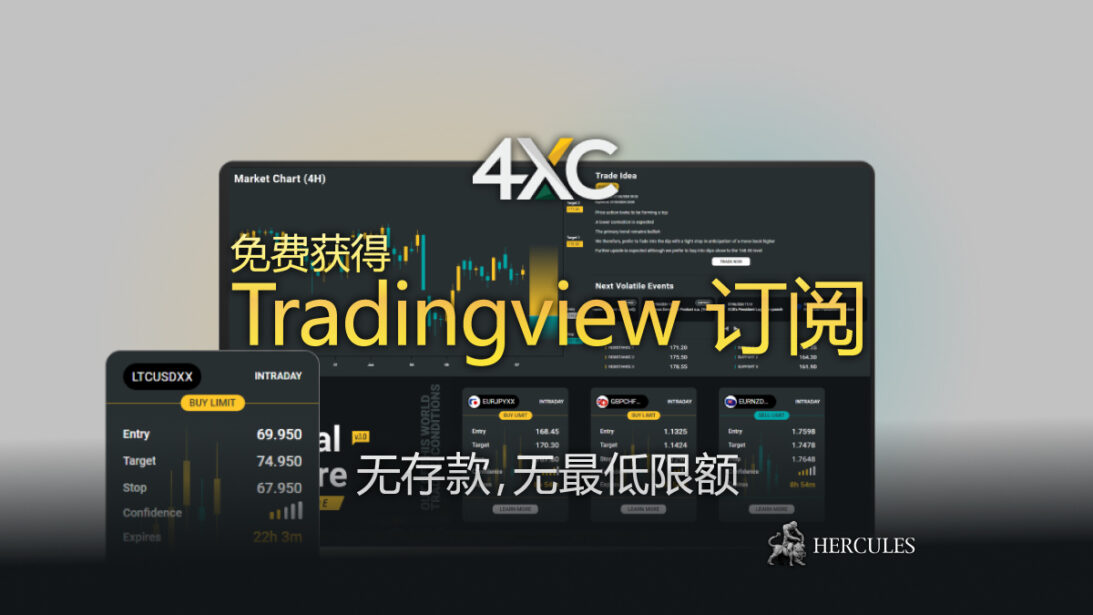 4XC 免费Tradingview订阅