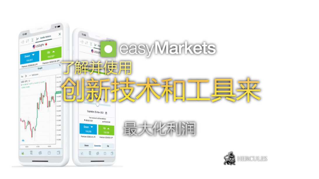 以下是如何通过 EasyMarkets 的 Guaranteed Stop Loss (保证止损) 来最大化您的利润