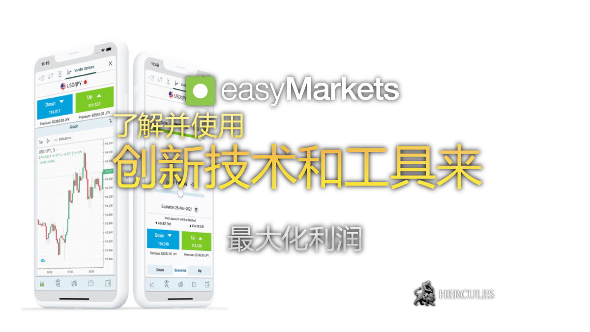 easyMarkets (易信) - 以下是如何通过 EasyMarkets 的 Guaranteed Stop Loss (保证止损) 来最大化您的利润