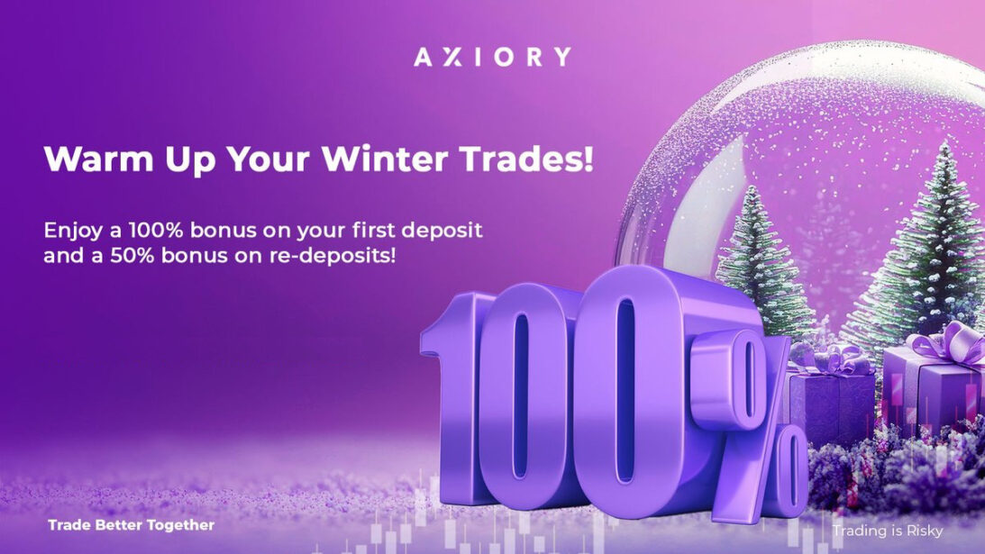 Axiory 100%存款奖金和彩票