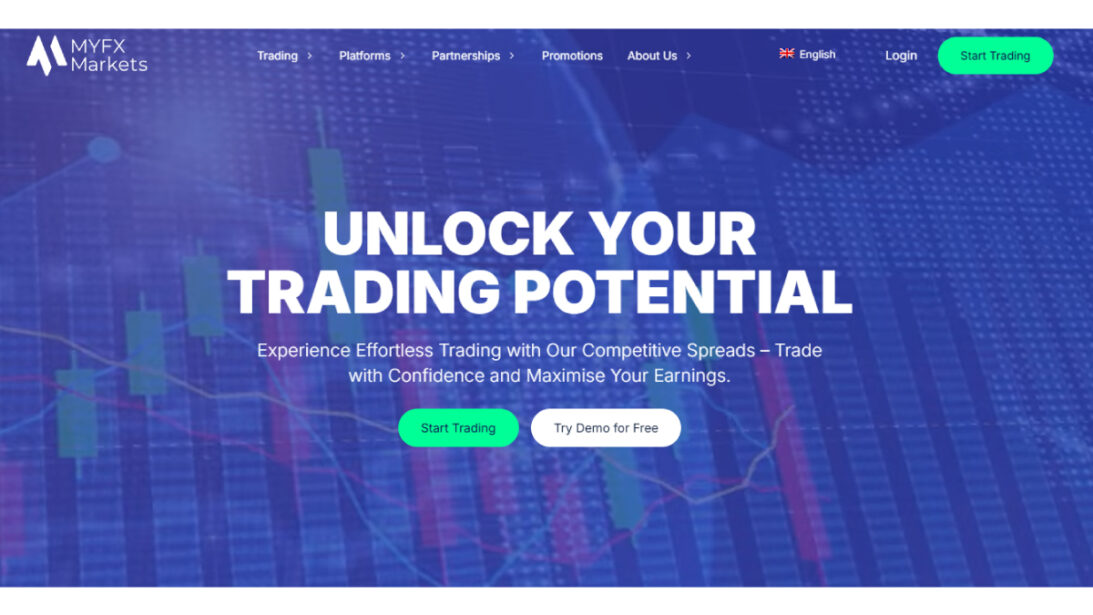 myfxmarkets official website