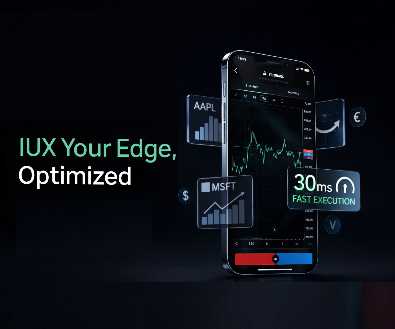 IUX (外汇经纪商)