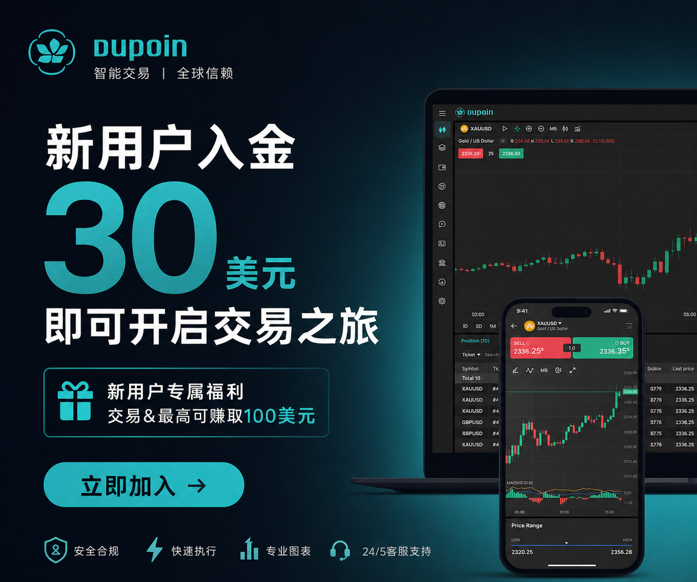 Dupoin (外汇经纪商)