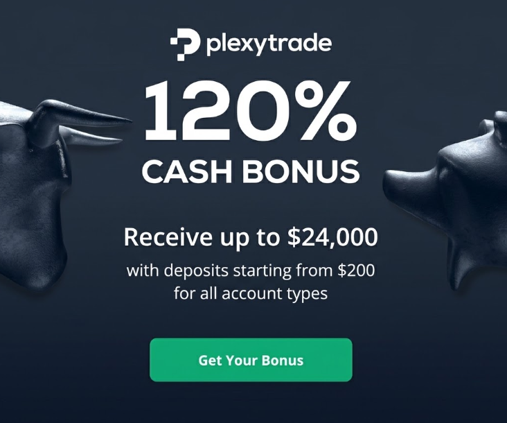 Plexytrade - PlexyTrade 120% 现金赠金